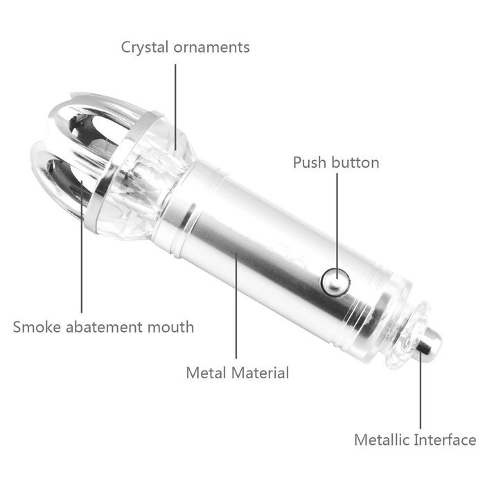 REDGO Mini Auto Car Home Fresh Air Ionic Purifier Oxygen Bar Ozone Ionizer Cleaner Odor eliminator - Removes Cigarette... N17