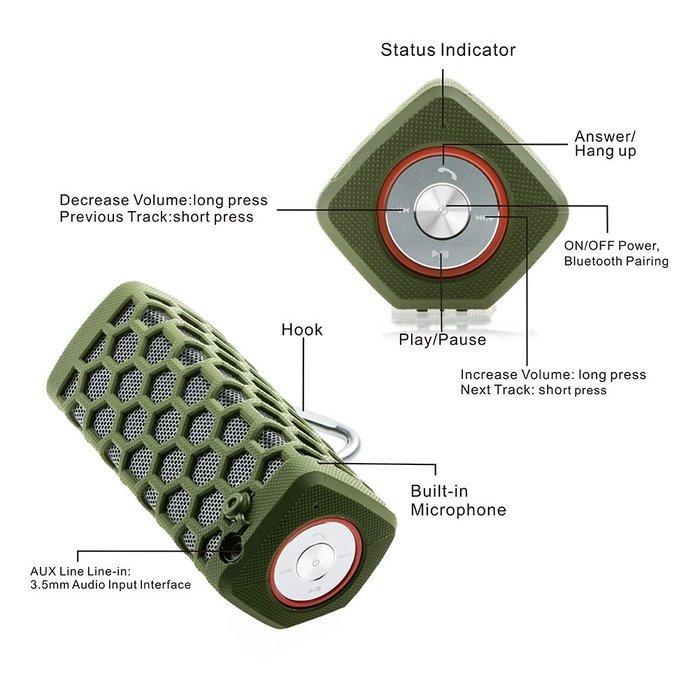 Portable Hi-fi Wireless Bluetooth Speaker Waterproof with Power Bank, Built-in 7000mAh Rechargeable Battery, 20... N6