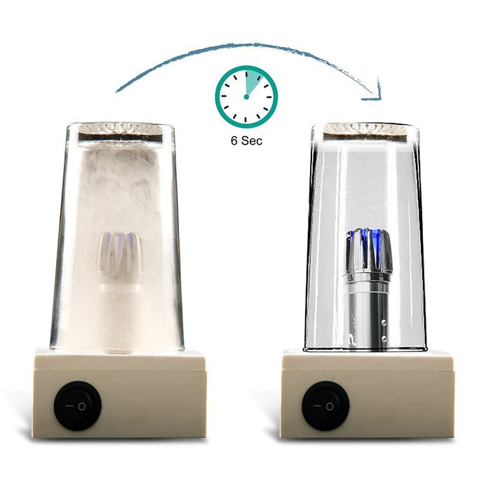 Premium Car Air Purifier - Destroys odors- Removes pollen - Removes dust - Removes Cigarette smoke- Destroys bacteria... N5