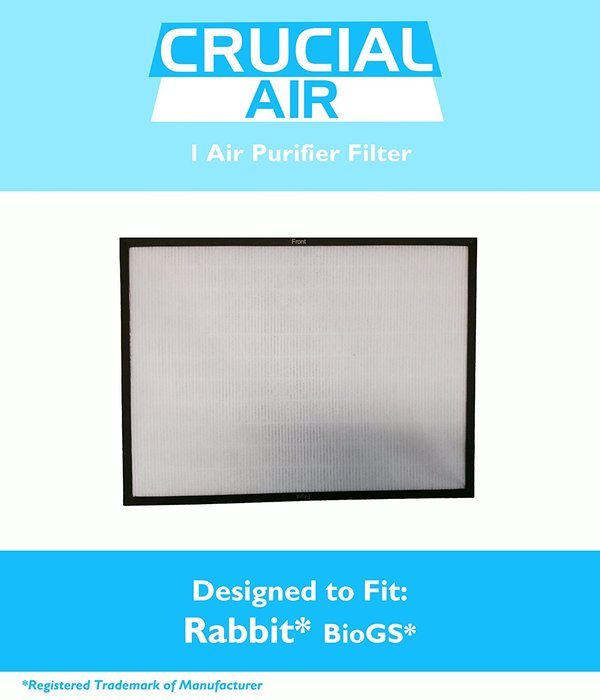 Air Filter Fits Rabbit BioGS SPA-421A & SPA-582A, Designed & Engineered by Crucial Air
