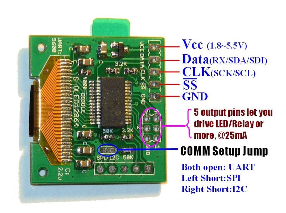 0.96" Serial: UART/I2C/SPI 128x64 OLED Module Blue CN (DS12864OLED-2B)