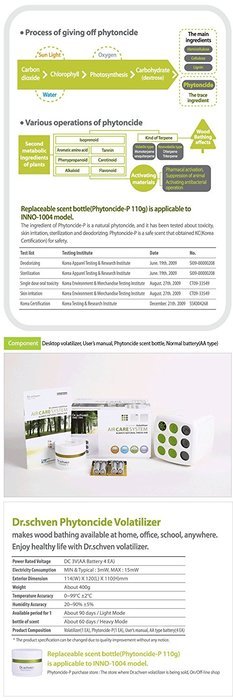 AIR CARE SYSTEM ,Volatilizer . Dr.Schven