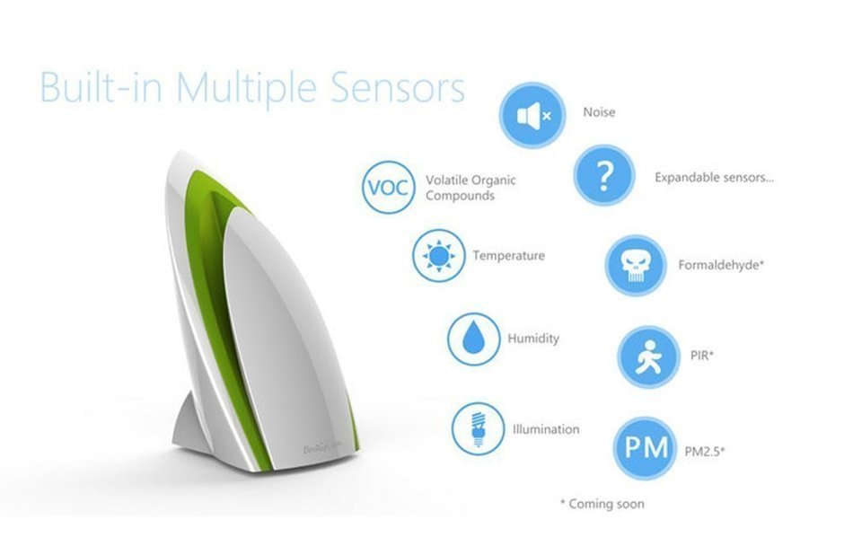 Broadlink A1 Smart Home Wireless Air Quality Detector Sensor E-air Home Automation System N2