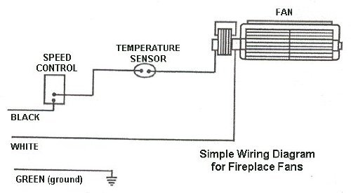 Thermal Switch Can be used with Fireplace Blowers for automatic blower operation # 19-SF2-115 N2