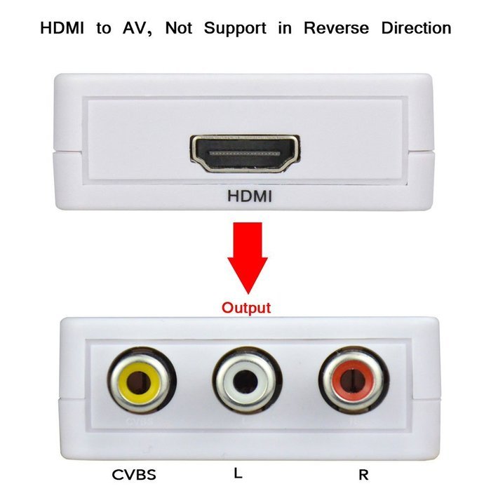 COWEEN VGA to HDMI Adapter Full HD VGA to HDMI Converter With Audio Video Adapter 1080P VGA2HDMI for PC Laptop... N2