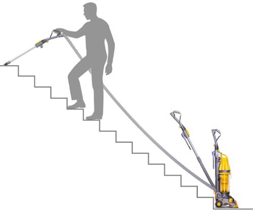 Dyson DC07 All-Floors Cyclone Upright Vacuum Cleaner N3
