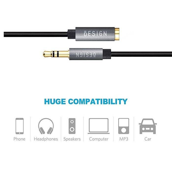Besign 2-Pack 3.5mm Female to 2 Male Headphone Mic Audio Y Splitter Cable with Separate Headphone / Microphone... N2