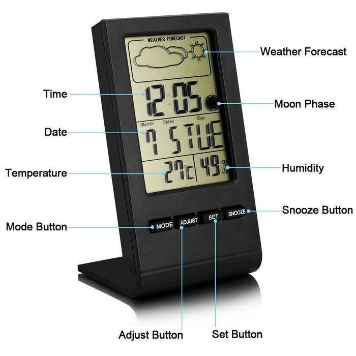 LinGear Thermo-hygrometer LCD Temperature Moisture Meter with Data Storage Function, Multi-functional Thermohygrometer... N2