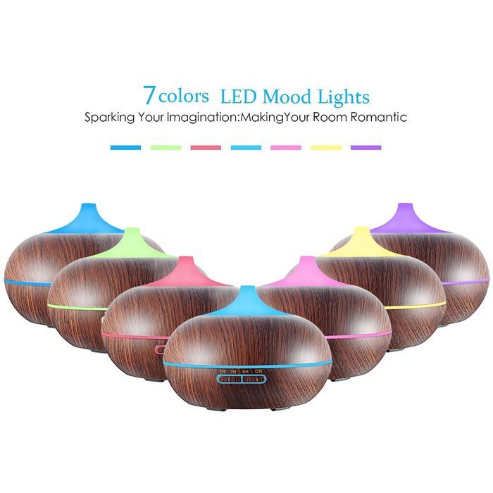 Ultrasonic Essential Oil Diffuser for Aromatherapy, GerTong 300ml Cool Mist Air Humidifier Purifier with 7 Color... N29