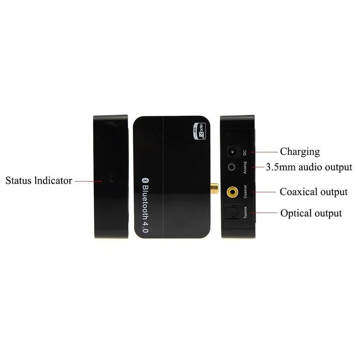 Awolf Bluetooth Wireless Optical Digital Audio Receiver Music Streaming Audio Adapter