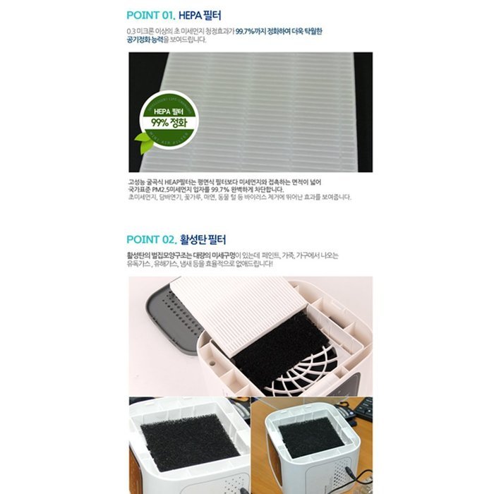 Joayo HEPA-Type USB Mini Quadrilateral Anionic Air Purifier(Included 3 filters) (gray) N6