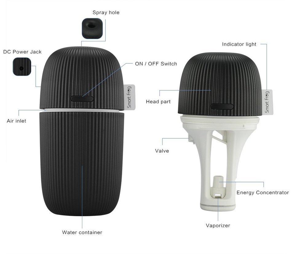 Jhua 110ML Portable Small USB Powered Essential Oil Diffuser Ultrasonic USB Cool Mist Aroma Diffuser Humidifier... N3
