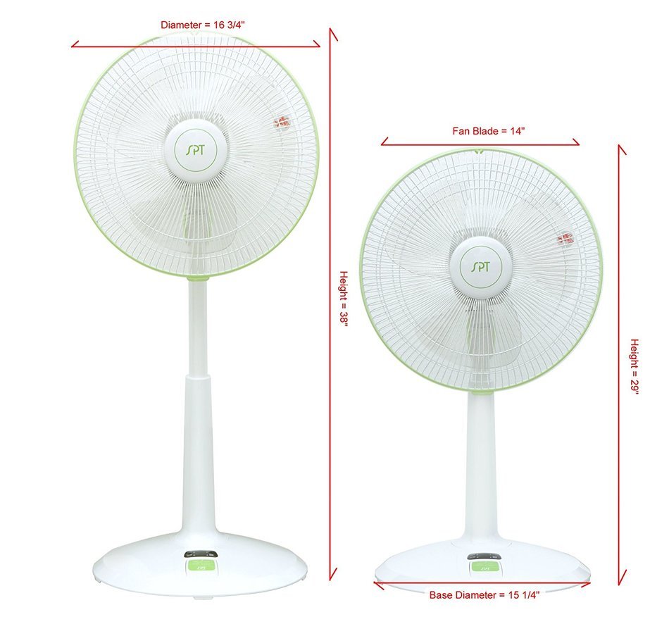 SPT 14-Inch DC-Motor Stand Fan N4