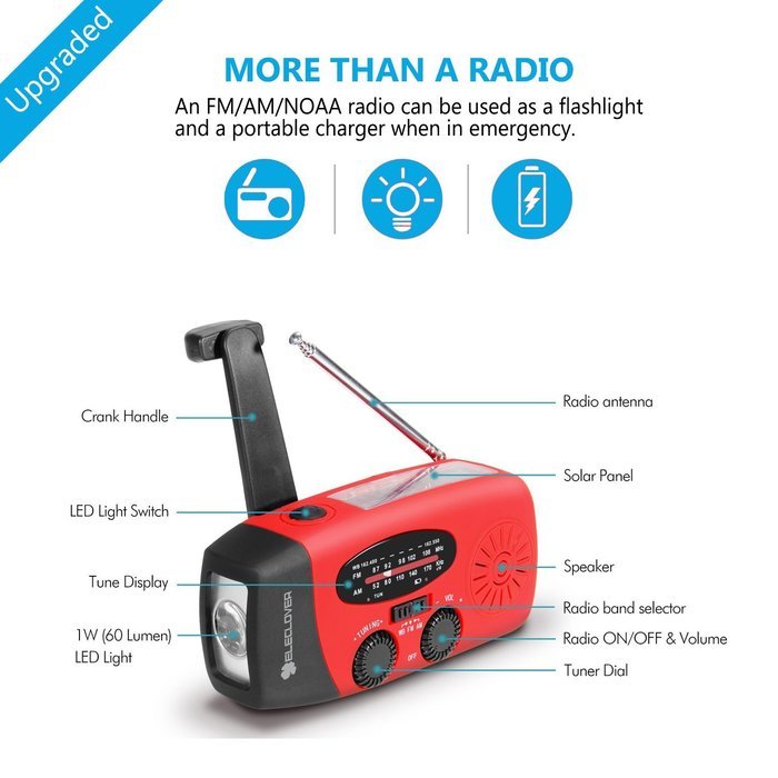 [2016 Upgraded Version] ELECLOVER Portable Dynamo Emergency Solar Crank AM/FM/NOAA(WB) Weather Radio with LED... N3