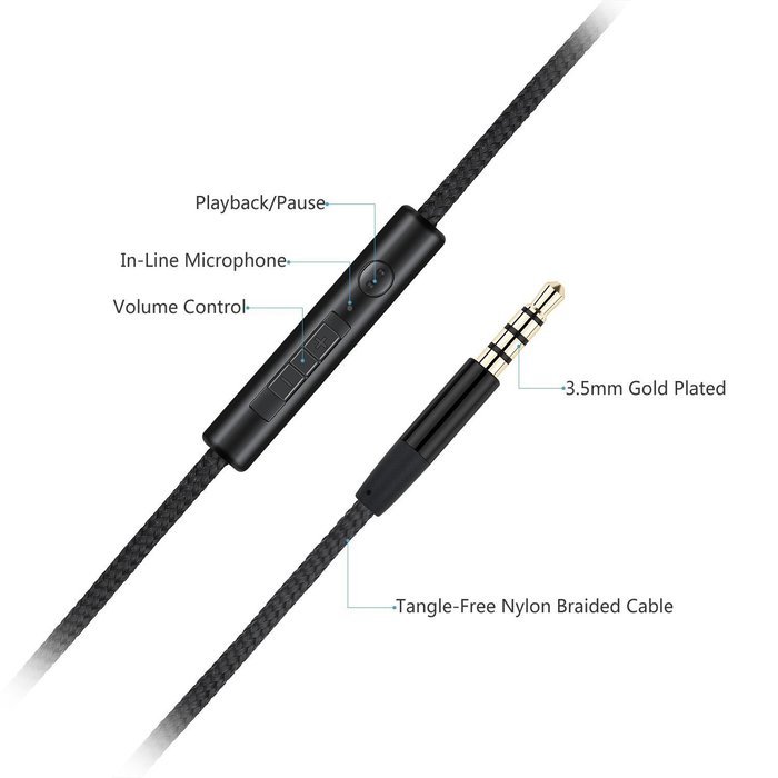 [ Tight Bass ] Over The Ear Headphones, Gorsun, Style with Detailed Sound, Tight Bass Headphone for Travel Work... N10