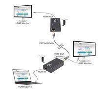 SIIG HDMI Extender over single Cat5e/6 with extra HDMI output - 196ft (CE-H22E11-S1) N2