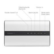 GGMM E3 Wireless WiFi/ Bluetooth Speaker with LED Alarm Clock &amp; Smart USB Charging port, Featuring Airplay, DLNA... N4