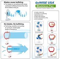 GoWISE USA GW21106 Bladeless Apple Fan with Remote Control &amp; Timer Red N3