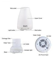 Sayhi 120 Milliliter Ultrasonic Mist Aroma Humidifier Aromatherapy Essential Oil Diffuser for Room,Car N7