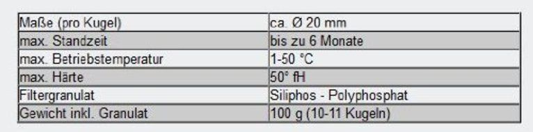Naturewater 100g Siliphos Balls Silicate/Phospate Binder by Wiltec N2