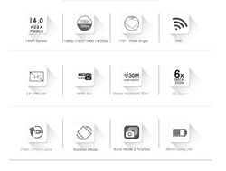 SJCAM Series SJ5000 sj5000plus Action Camera HD Waterproof camera Sport DV Helmet Camera Ultra Web camera N2