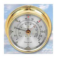 Wireless Maestro Anemometer - Brass