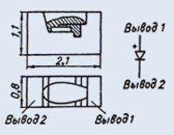Silicon diodes 2A543B-6 300 GHz USSR 1 pcs