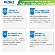 Premium True HEPA Filter with 6 Activated Carbon Pre Filters compatible with Winix 115115 Size 21 - Works with... N7