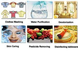 Wotefusi 220V Food Ozone Generator Water Air Sterilizer Green Life Ozonizer Oil Purifier N2