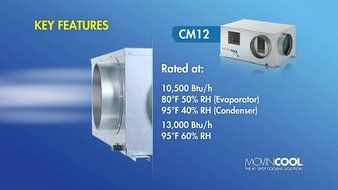 MovinCool Ceiling Mount 10,500 BTU Air Conditioner - CM 12 N2