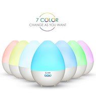 Lauco 450ML Cool Mist Ultrasonic Humidifier, Essential Oil Diffuser Bluetooth Speaker with LED Atmosphere Lamp... N3