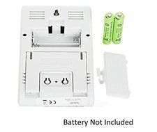 BSIDE BTHA01E 3.4" Temperature &amp; Humidity Meter Data Logger N4