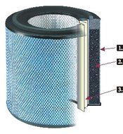 Austin Air Purifier Healthmate Standard Replacement Filter in White