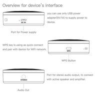 M5 AudioCast HIFI Music Receiver Airplay DLNA IOS &amp; Android Airmusic 2.4G WIFI Audio Speaker for Spotify Wireless... N4