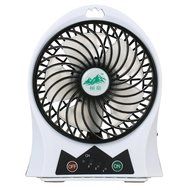 Mini Fan IMFair Operated Portable Usb Battery Fan