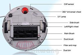 Original Robot Vacuum Cleaner A320 Replacement parts, Mop, Filter, Side Brush,Rubber Brush and Hair Brush N3