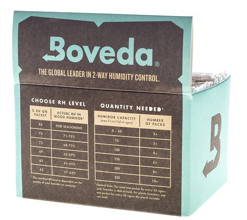 Boveda 72-Percent RH Retail Cube Humidifier/Dehumidifier, 60gm - Pack of 12 N6