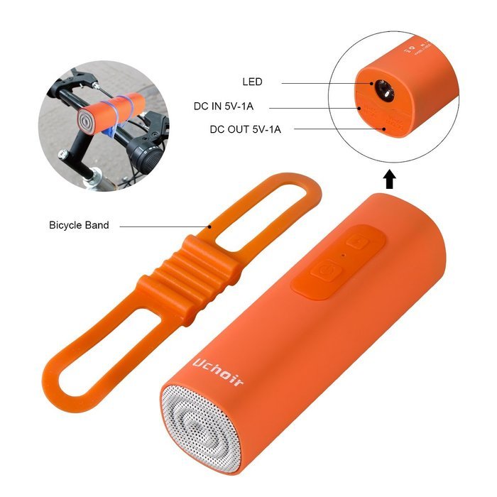 Uchoir Mini Portable Bluetooth Wireless Speakers, Waterproof Outdoor Speakers, 2200mAh Power Bank with LED Flashlight... N3