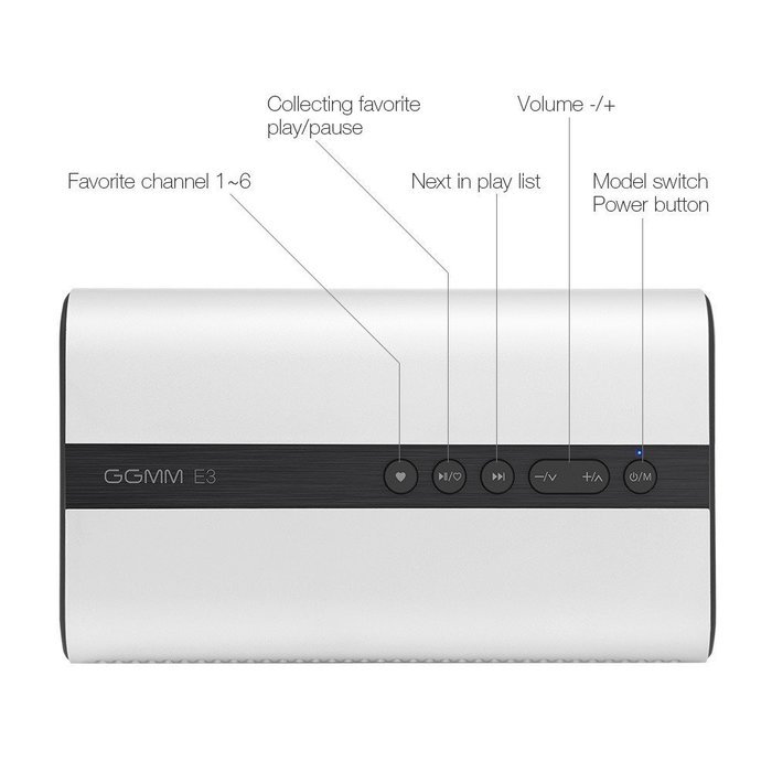 GGMM E3 Wireless WiFi/ Bluetooth Speaker with LED Alarm Clock & Smart USB Charging port, Featuring Airplay, DLNA... N4