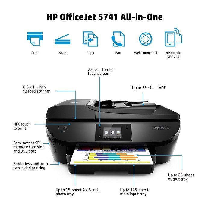 HP OfficeJet 5744 All-in-One Printer with Wireless & Mobile Printing, includes 6 months of Instant Ink (B9S82A) N7