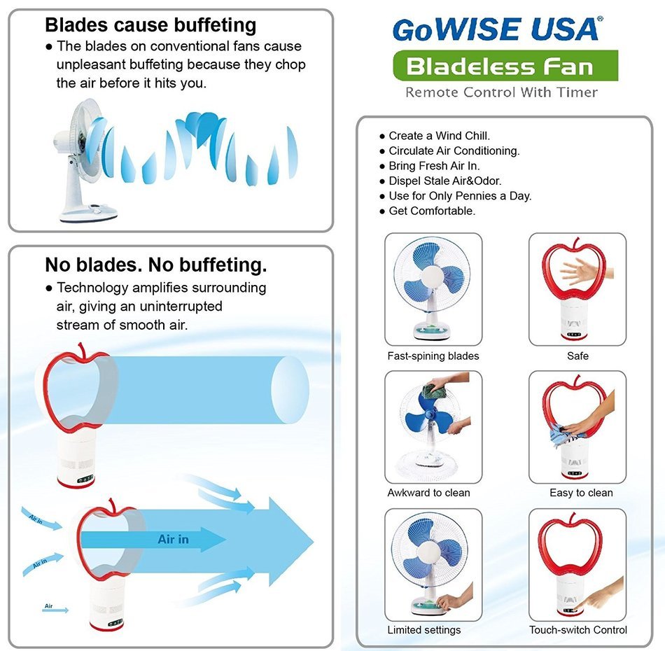GoWISE USA GW21106 Bladeless Apple Fan with Remote Control & Timer Red N3