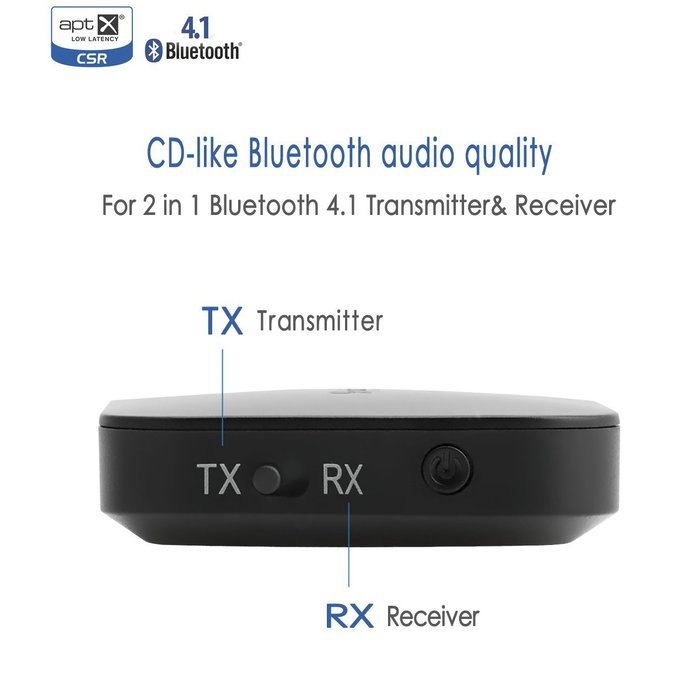Bluetooth 4.1 Transmitter and Receiver, Rockrok Portable Wireless Adapter/Kit with 3.5mm Stereo Output for Headphone...