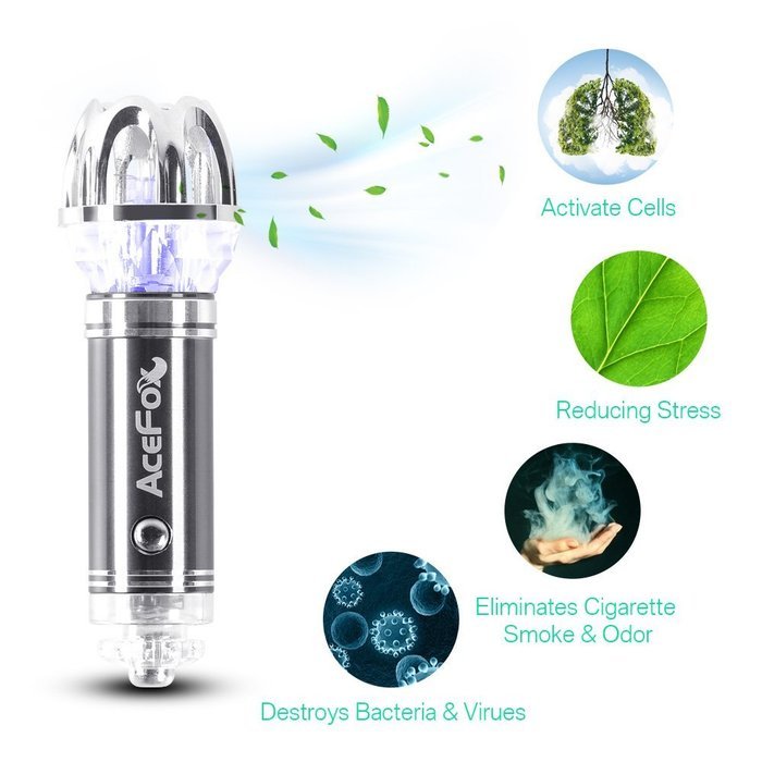 Car Ionic Air Purifier, AceFox Ionizer Freshener Removes Dust, Pollen,Smoke, Odor, Bacteria, Virus (Gray) N10