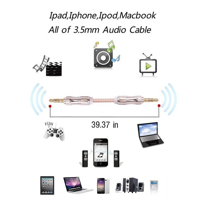 3.3Ft Aux Stereo Cable 3.5mm Male to Male Shielded Nylon Premium Auxiliary Audio Cable Connectors for Computer... N2