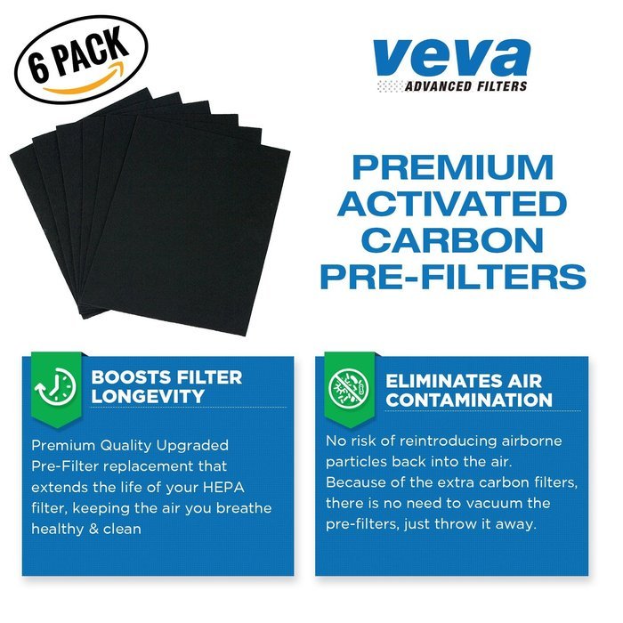 Premium True HEPA Filter with 6 Activated Carbon Pre Filters compatible with Winix 115115 Size 21 - Works with... N6