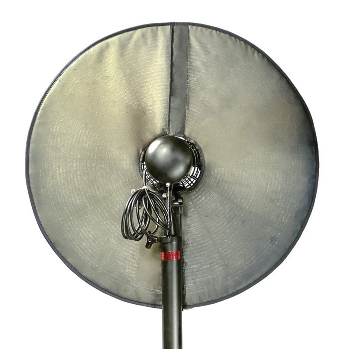 Washable Fan Filter - Made for 30" Industrial Circular Fans. FILTER ONLY, fan not included. N8