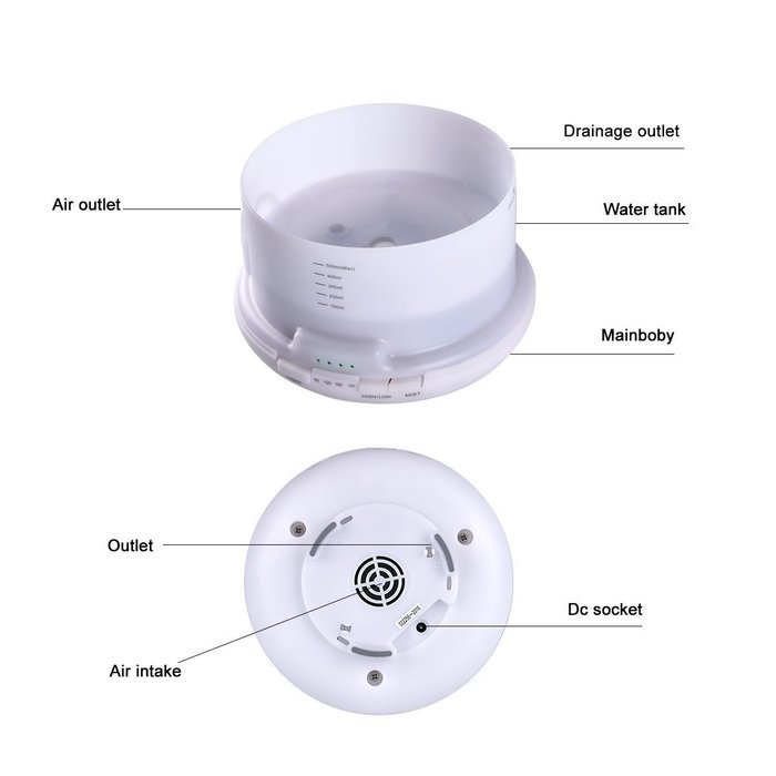 Essential Oil Diffuser - 500ml Premium Cool Mist Aroma Humidifier with 7 Color Changing LED Lamps,Waterless Auto... N5