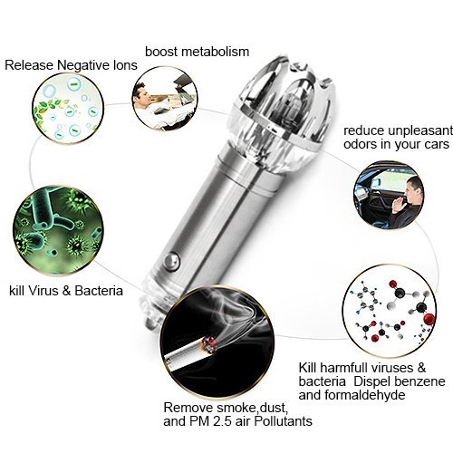 Car Ionic Air Purifier Super Efficient and Powerful Negative Ion Generator For Smokers Pets,Eliminates Odors,... N4