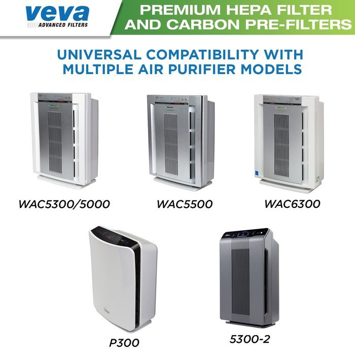 Premium True HEPA Filter with 6 Activated Carbon Pre Filters compatible with Winix 115115 Size 21 - Works with... N8