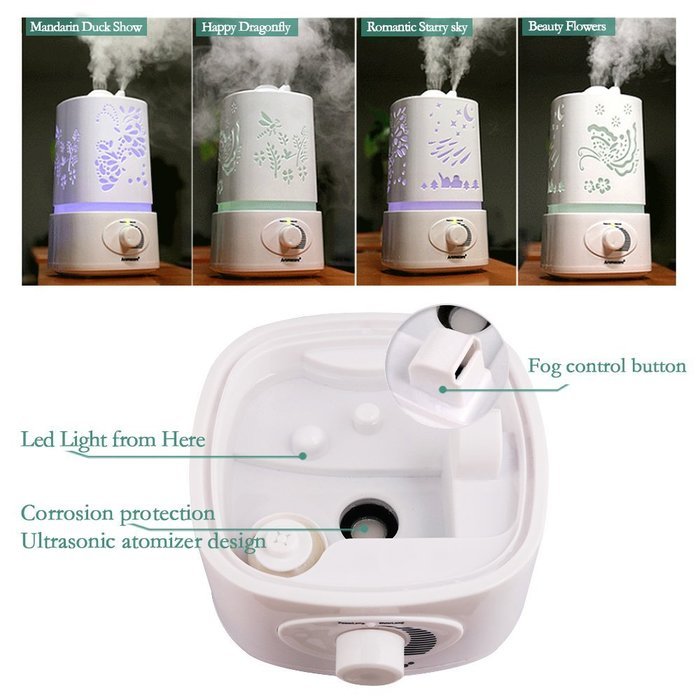 Konliking Aromatherapy Essential Oil Diffuser With Colorful LED Lights For Home Office Baby Use Automatic Shut... N5
